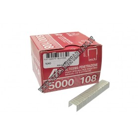 PUNTI MAESTRI PER CHIODATRICE 108 ALTA PENETRAZIONE MOD. 1101303