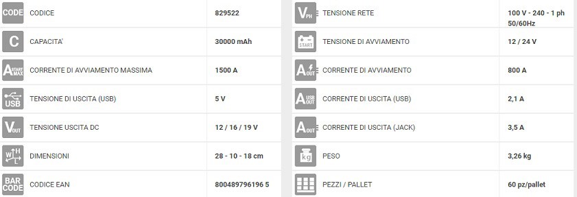 scheda tecnica telwin starzilla
