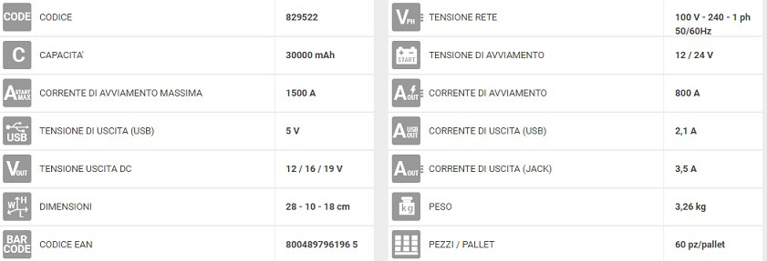 scheda tecnica telwin starzilla