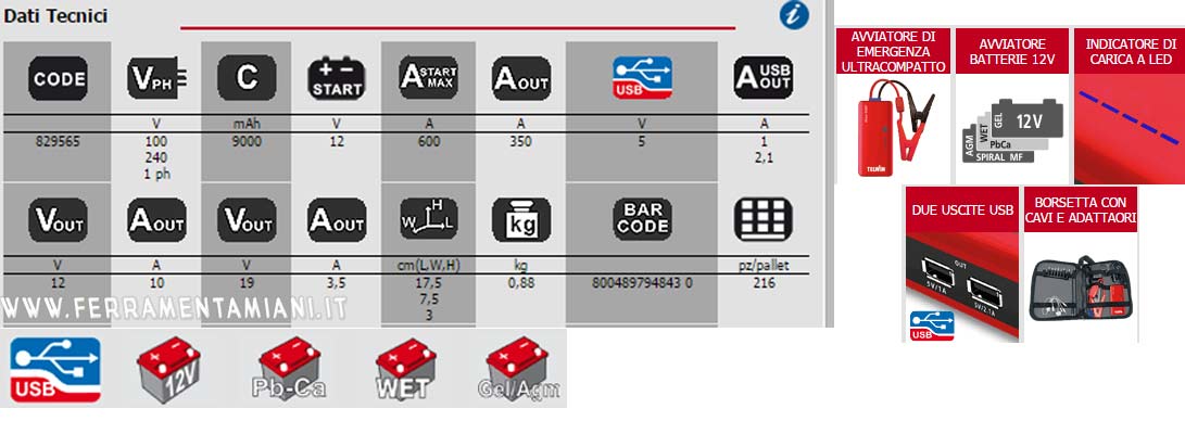 DATI TECNICI TELWIN DRIVE 9000