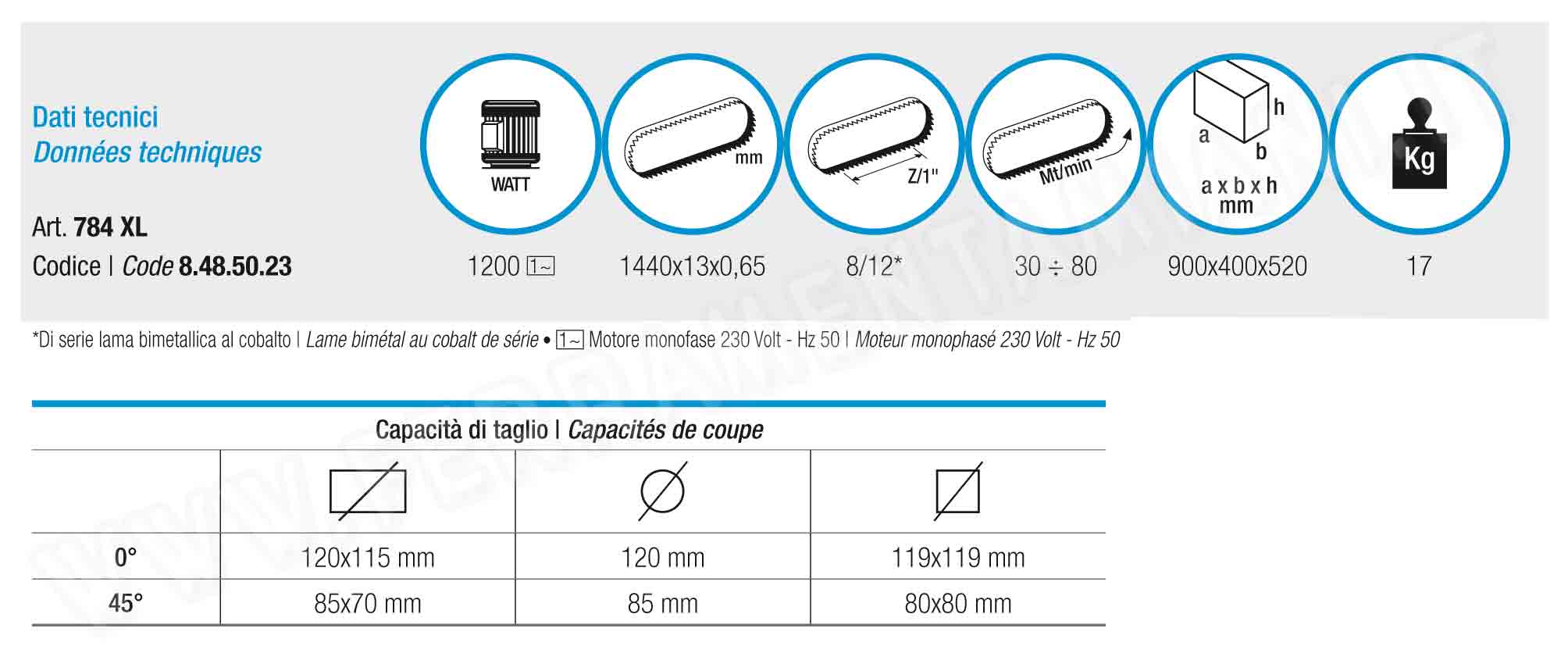 DIMENSIONI TAGLIO