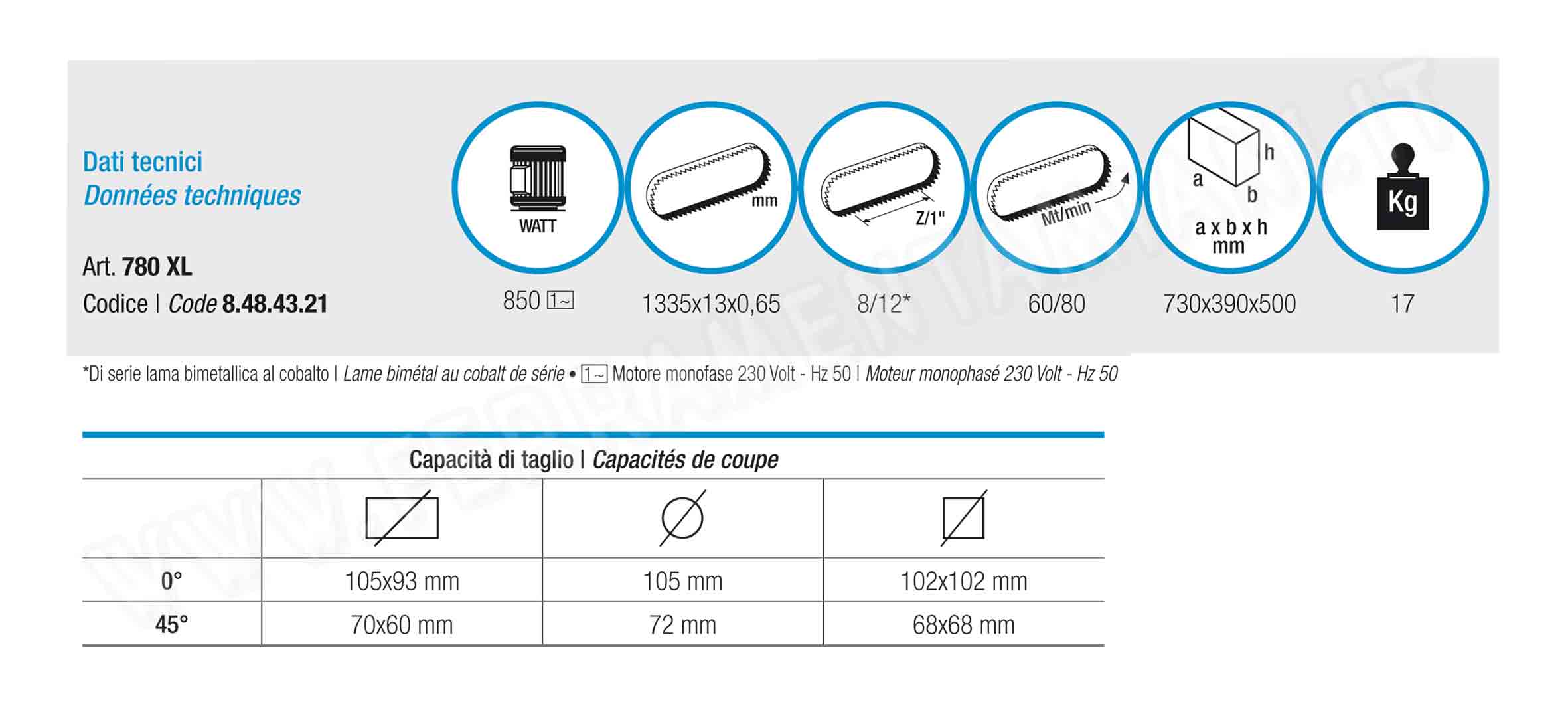 DIMENSIONI TAGLIO