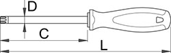 cacciavite torx foro