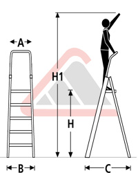 immagine dimensioni scale